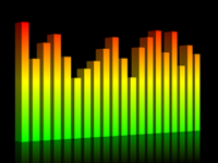 Why Are There Three Different Levels of DBS?
